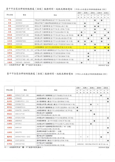 114年各區法律諮詢服務地點一覽表114.06.02