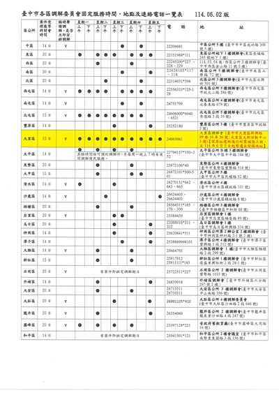 臺中市各區調解委員會固定服務時間、地點及連絡電話一覽表