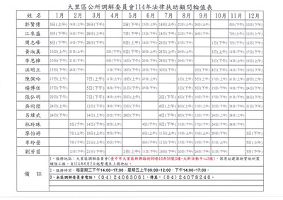 114年大里區法律扶助律師輪值表2