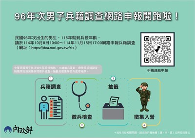 兵籍調查宣導圖片