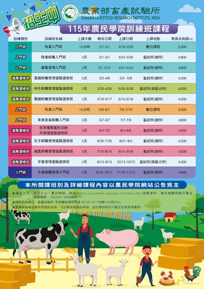 農業部畜產試驗所115年農民學院訓練班課程海報案