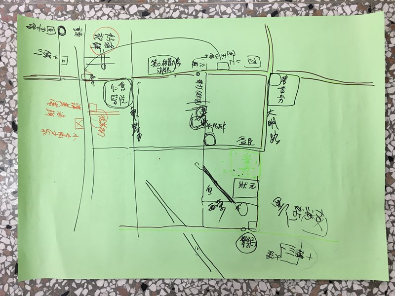 分組討論成果 (3)